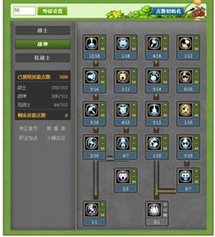 龙之谷狂战士怎么加点？2025版输出爆炸的实战流派全拆解