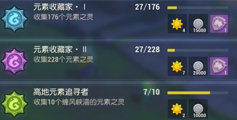 旋风谷隐藏机制曝光，为什么90%玩家没摸到的风元素核心，才是通关的关键？