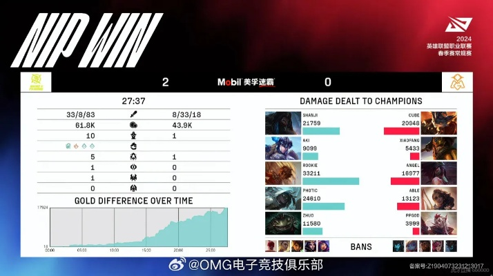 为什么说2025K杯是LPL观众最该盯着的暗线战场？