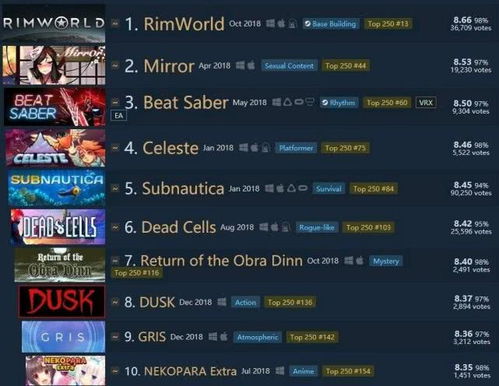 游戏党必看，好评网官网到底藏着多少不为人知的「避坑密码」