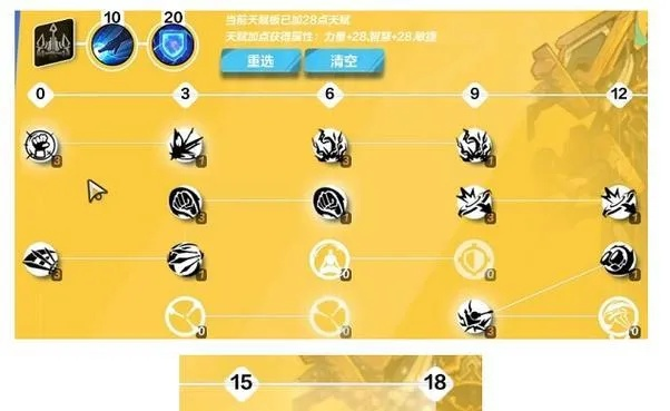 火炬之光2法师怎么加点不刮痧？5年老玩家实战流派+天赋细节全拆解