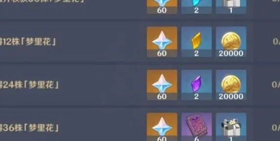 原神2.8前瞻兑换码到底怎么领？2025玩家亲测有效的3条捷径+避坑指南