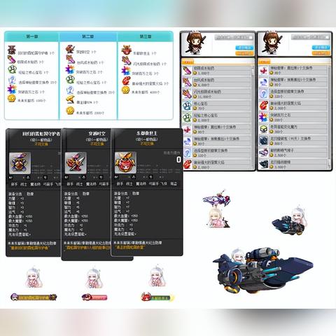 冒险岛传说隐藏线全揭秘，老玩家都没摸透的命运分支，现在入坑还能抢首通？