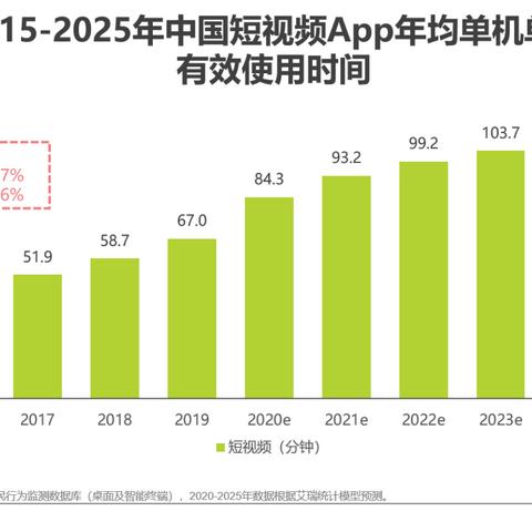 2025年最火单机游戏藏着什么秘密？玩家实测10款后发现3个被忽略的爽点