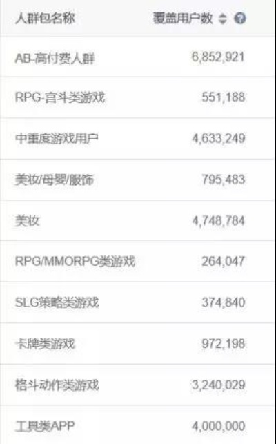 玩盛趣游戏总丢号？pwd.sdo.com这3个隐藏功能90%玩家没用到