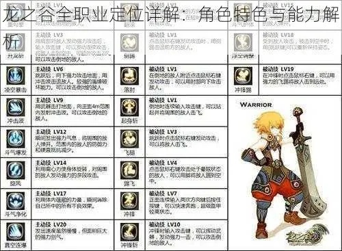 龙之谷全职业排行榜2025，隐藏分机制才是冲榜关键？