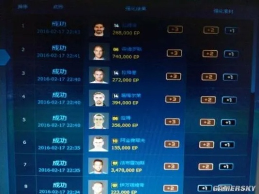 FIFA Online 2玩家必看，为什么你练了100场还是打不赢传控流？