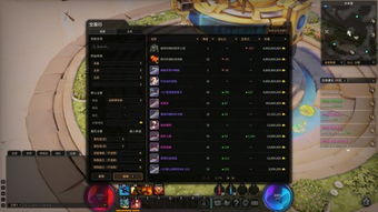 3D网游越玩越累？那是你没掌握这4个「空间利用密码」