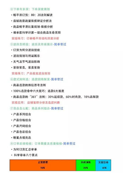 我还活着配置到底卡在哪？从帧飘到满帧的3个实战调优秘诀