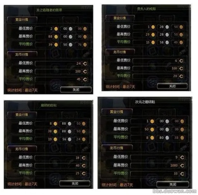 龙之谷天梯赛点数怎么快速拿？老玩家用这4套逻辑刷到上限