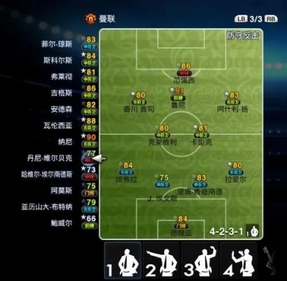 实况足球2013哪套阵型能让你胜率飙升？老玩家压箱底的3套冷门体系实战解析