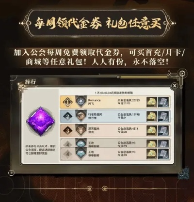 游戏里的上海通行证到底有多重要？老玩家用3个实战案例说透隐藏价值