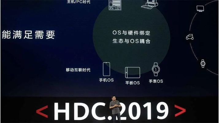 10月30日鸿蒙新机亮相，北斗一键改写引领科技潮流