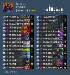 暴虐骑士为什么能统治天梯？5个被忽略的实战细节和1套S+连招曝光