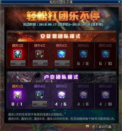 腾讯火影玩家必看，为什么你攒的高招卷总比别人少？3个隐藏机制直接提升50%获取率