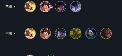 打双子总翻车？别再堆伤害了！我用3局实战试出的同步错位法，新手也能抄