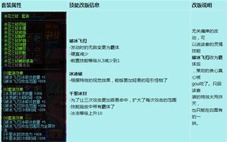 冰结师2025最新技能加点，为什么90%高手都选这套破冰流？