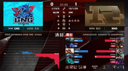 传奇归来2025散人回坑预警，现在入坑还能赶上进度？5个隐藏机制直接改写生存逻辑