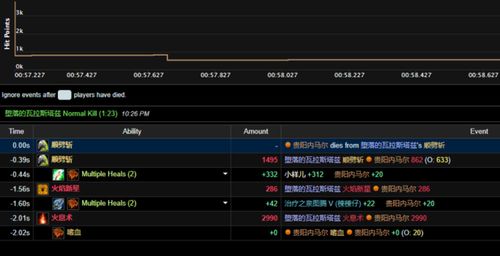 CS1.6作弊器到底藏着多少玩家没看透的局？从实战封禁数据到心理博弈的深度拆解