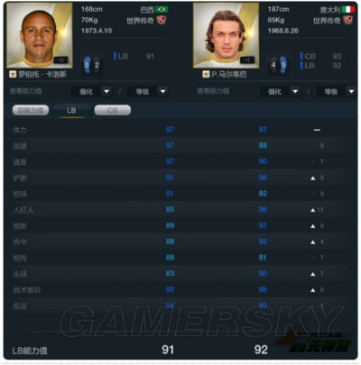 FIFA25盖坦还能当边路刺客？用3场实战拆解他的隐藏属性与战术适配性