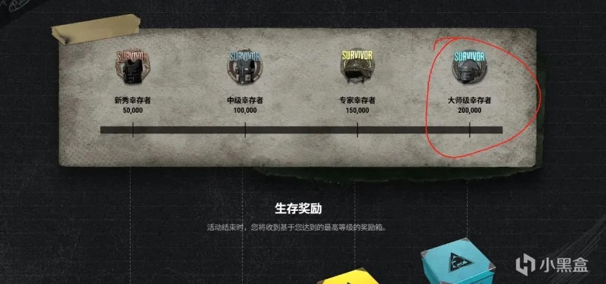 玩家网藏着多少游戏老炮不知道的通关密码？骨灰级玩家实测30天的秘密