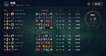 他是谁游戏角色演员对应表全解析，隐藏在元叙事里的通关密码你找到了吗？