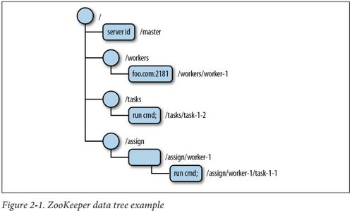 跑游戏商路总亏？我用节点锚定法摸透的3条必赚实战路线