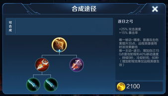 3个冷门实战逻辑击穿爽点本质图片