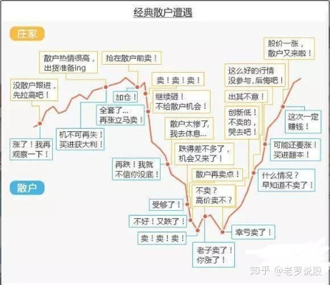 蛋生蛋玩法为什么能让玩家躺着涨资源？我用3周实操摸透了底层逻辑