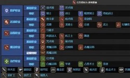 FF14职业选什么不踩坑？2026年3月全职业实战强度+适配人群深度解析