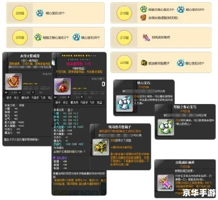 冒险岛免费外挂能信吗？2026玩家实测3款热门工具的隐藏陷阱