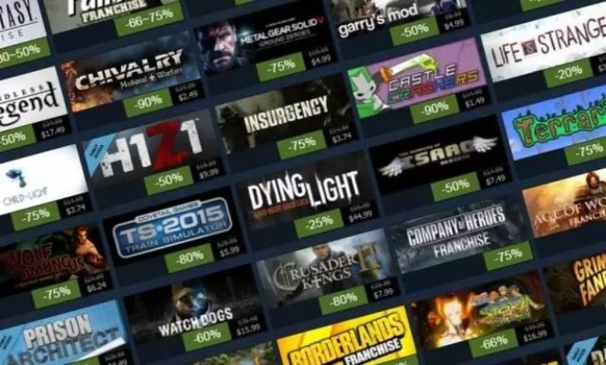 Steam夏季促销2026，玩家必看的隐藏羊毛、避坑指南与囤货清单？