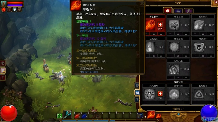 火炬之光2狂战士技能加点避坑，2026年实测T0流派为何90%玩家加错？