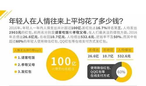 AI人才抢手何小鹏点赞，应届薪资上限不设限，创新价值凸显