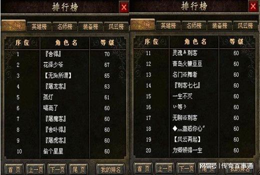 新开传奇世界发布网的坑有多深？老散人实测12个服总结3个避坑秘诀