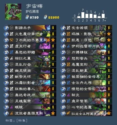 传奇发布为什么总踩坑？2026开年3类新服套路玩家必看