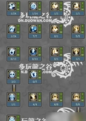 龙之谷工程师2026刷图加点，为什么老玩家都在用这套输出循环流？