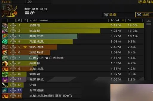 武僧装备怎么选？2026年1-3月版本答案藏在这3个实战维度里