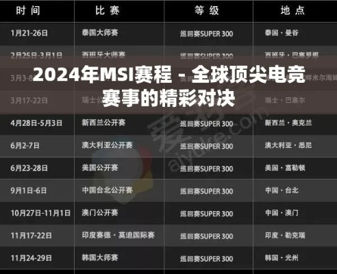 2024MSI入围赛赛程全解析，哪场是必看爆点？观赛攻略藏这些门道