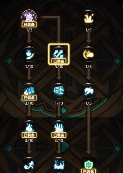 龙之谷学者刷图加点避坑，2026年实测最优方案为啥只看这3个核心分支？