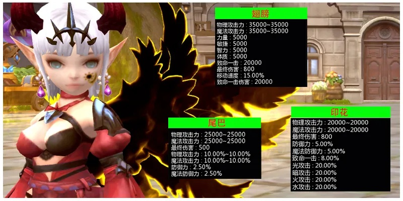 龙之谷玩家必看！2026全职业毕业装备到底怎么选？隐藏属性+实战案例拆解