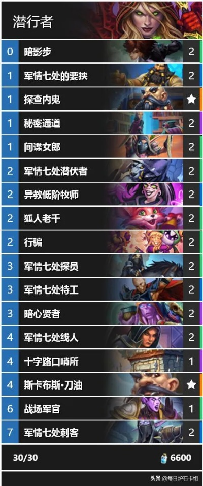 炉石传说任务卡还能这么玩？2026年必学的隐藏机制与实战套路