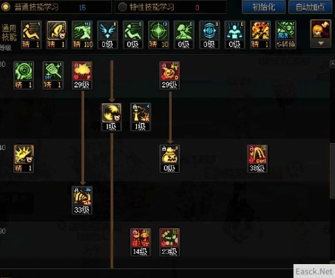 魔道学者2026年加点别瞎抄！解决5个实战痛点，SP利用率提升40%