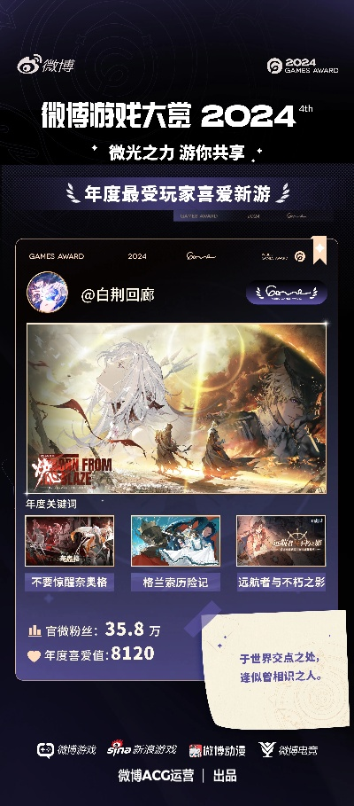 盛大游戏官网藏着多少老玩家不知道的「活化石」2026年实测解锁隐藏福利