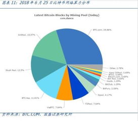 金融帝国2怎么快速垄断行业？骨灰级玩家拆解3个鲜有人知的现金流密码