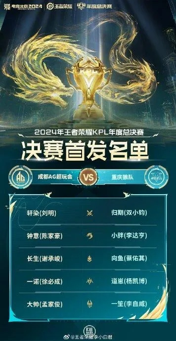 决战优酷之巅怎么冲榜？老玩家曝3个隐藏机制，S级评价稳了！