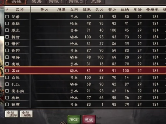 三国志12武将选谁能破局？5个被低估的冷门神将，实测10局9胜的实战清单