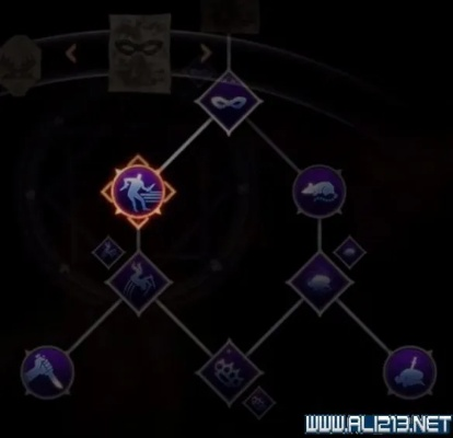 世家玩家必看，藏在血统树里的3个隐形增益，为什么老玩家能比你多20%资源？