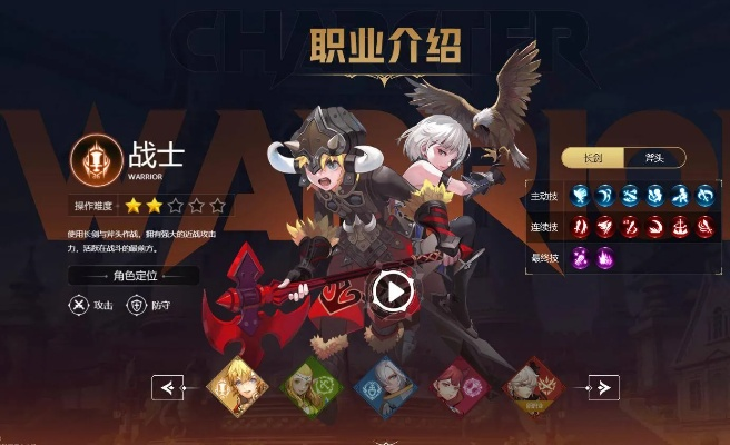 龙之谷DWC角色怎么选？8000场实战玩家拆解3类必练核心位