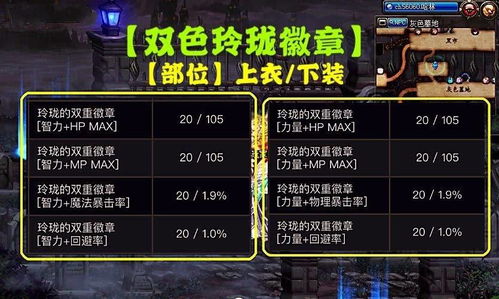 爱之物语里那些没说破的心动密码？老玩家3个月攒的细节，帮你补全所有遗憾